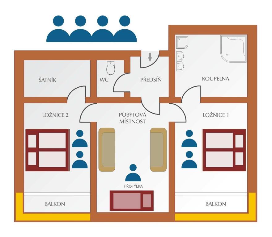 Hotel Nastup Loucna pod Klinovcem Phòng bức ảnh