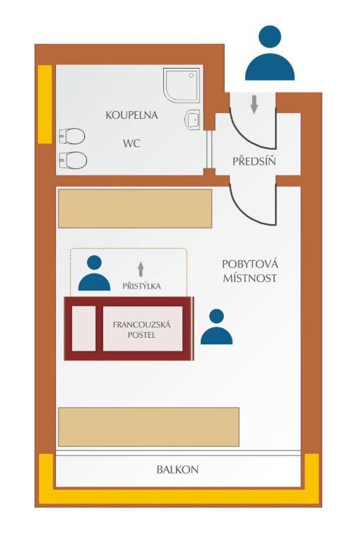 Hotel Nastup Loucna pod Klinovcem Phòng bức ảnh